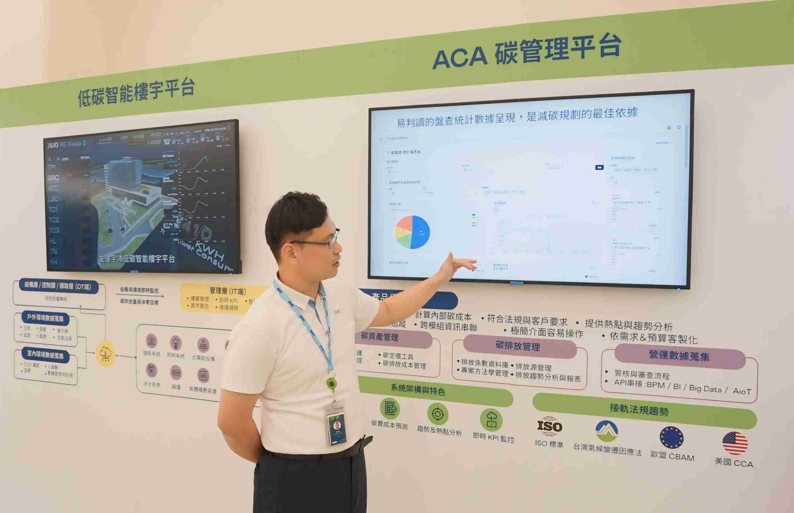 尊时凯龙宇沛ACA碳管理平台扩增应用模块，，，，协助企业优化碳管理效率，，，实现净零碳排目标